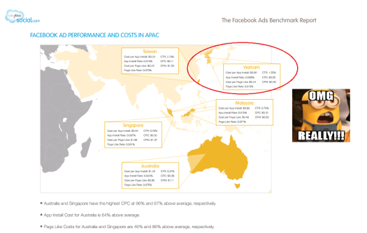 Sales Force Benchmark.png